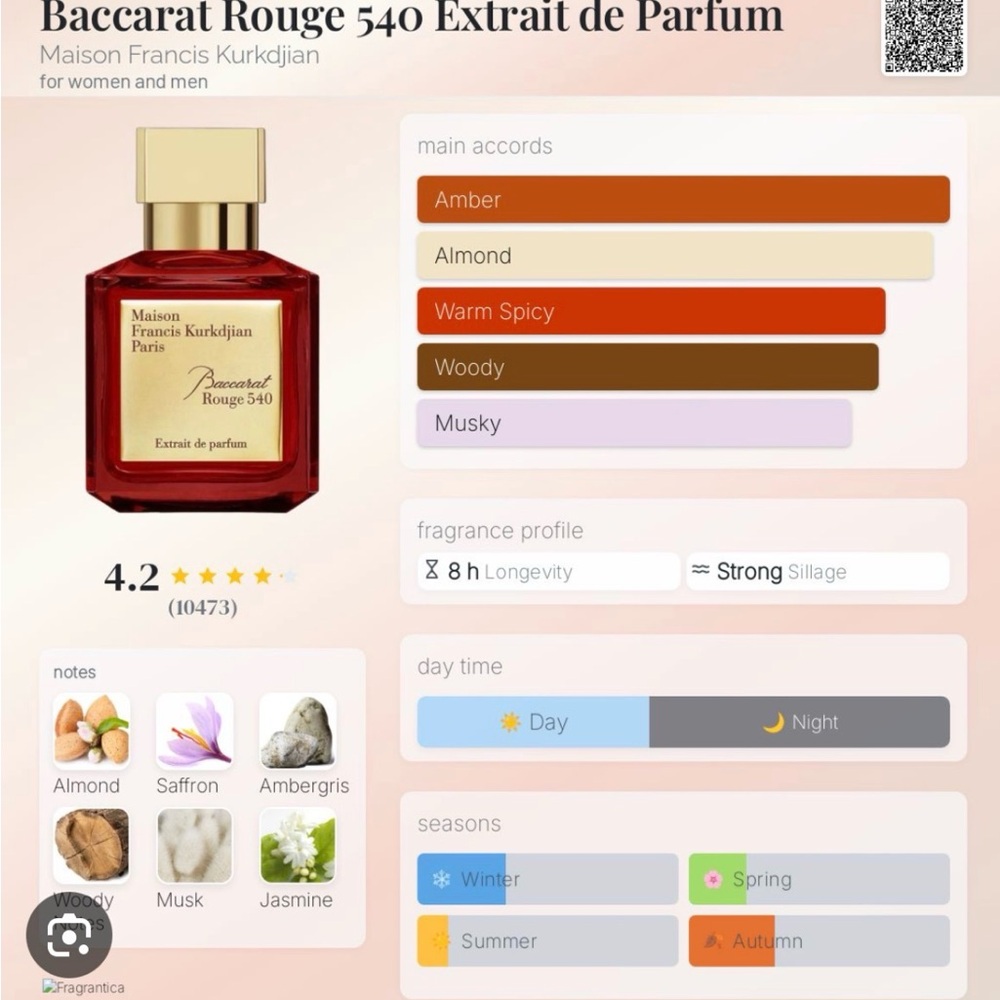 ✨ MFK–Baccarat Rouge 540 Extrait de Parfum | 2 ml Decant✨ - Picture 3 of 5